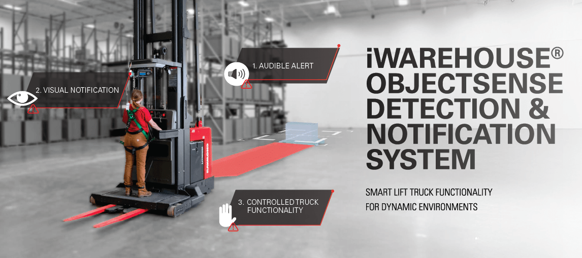 iWarehouse ObjectSense Detection & Notification System, Raymond Forklifts