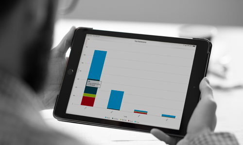 Reviewing iWAREHOUSE metrics on a handheld device