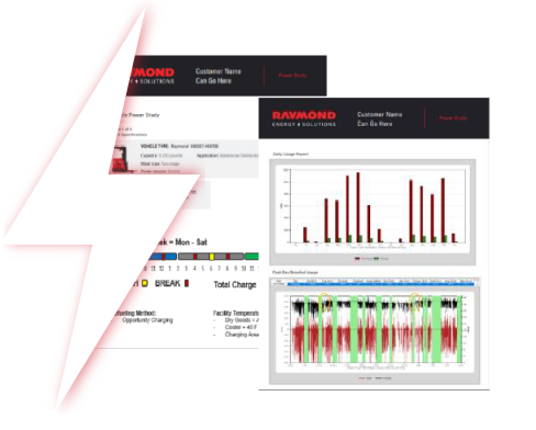 Energy Solutions Power Study dashboard example