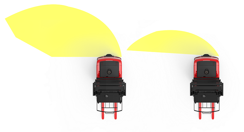 Raymond Forklift, iWAREHOUSE ObjectSense dynamically sensing the turn angle