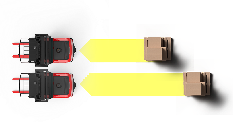Raymond Forklift, iWAREHOUSE ObjectSense sensing the distance from objects