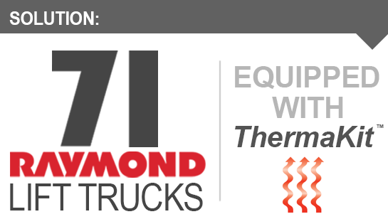 US Cold Storage Solution