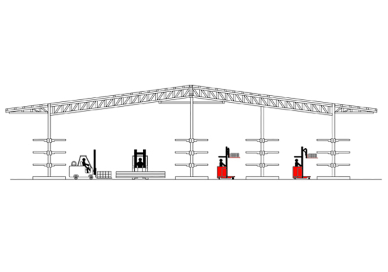 Raymond 7310 4-Directional Reach Truck, Long Load Forklift increase storage