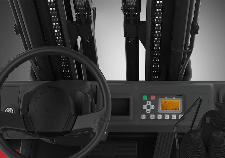 4810, programmable performance